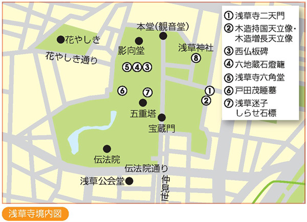 浅草寺境内図