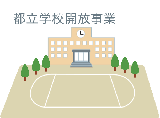 都立学校開放事業