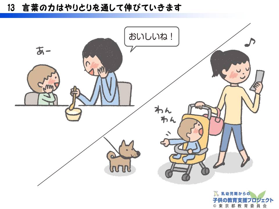 教材IV　「ふれあって、親子の絆を」 スライド13