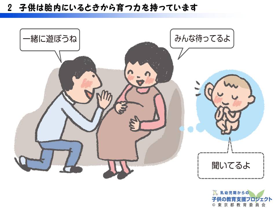 教材IV　「ふれあって、親子の絆を」 スライド2