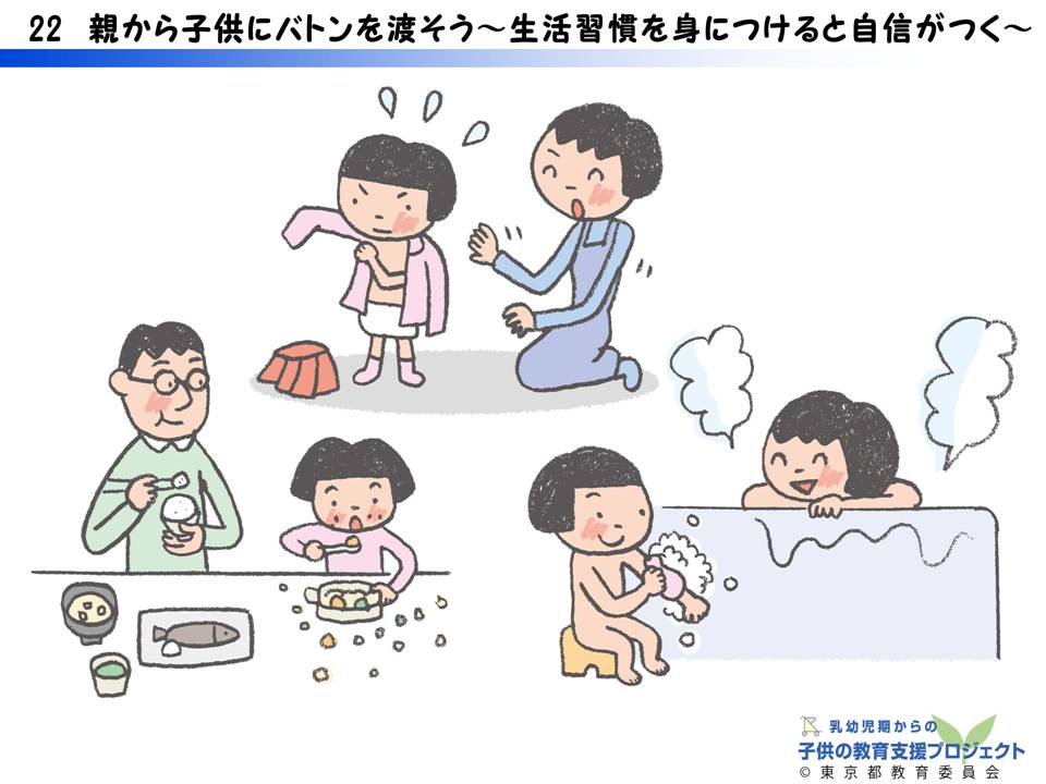 教材IV　「ふれあって、親子の絆を」 スライド22