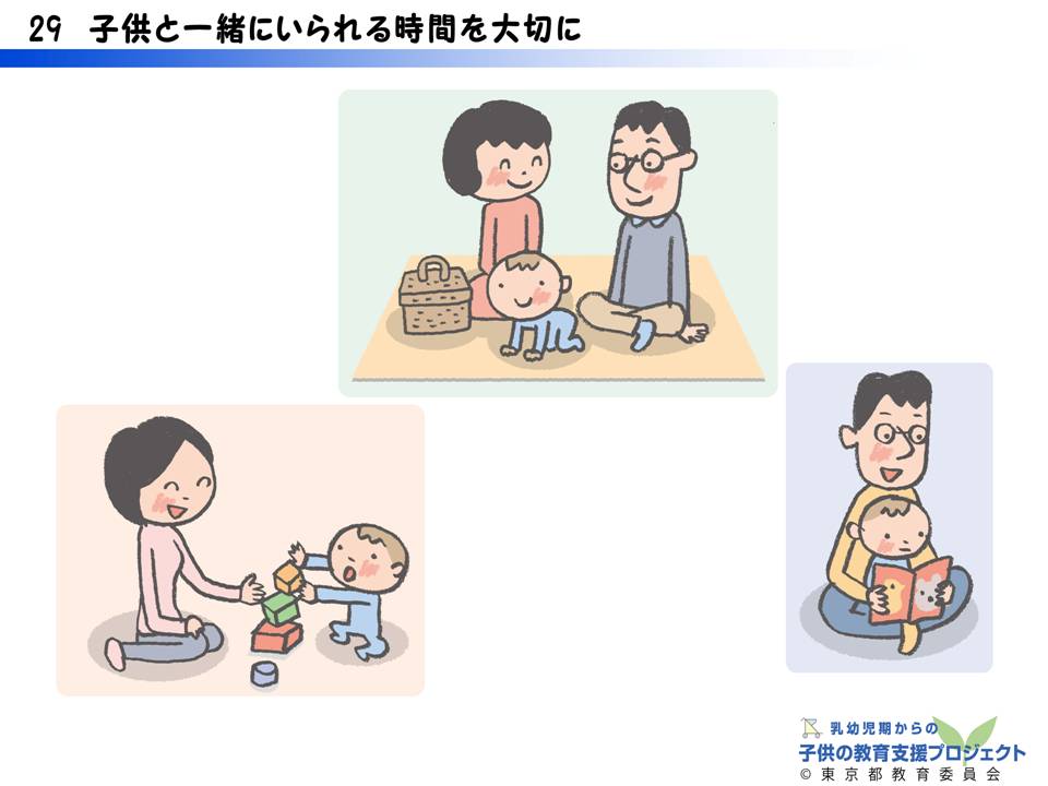 教材IV　「ふれあって、親子の絆を」 スライド29