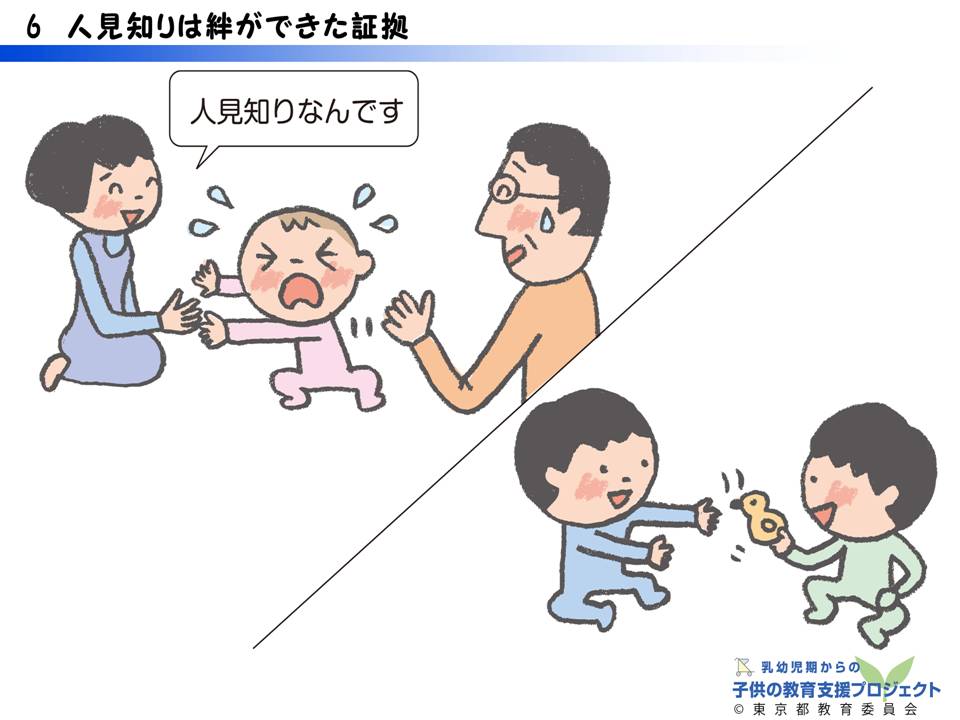 教材IV　「ふれあって、親子の絆を」 スライド6