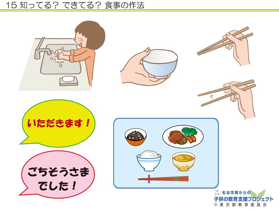 教材V　「乳幼児期からの「食」を育む　～食文化と、体の中の食べ物の通り道～」 スライド15