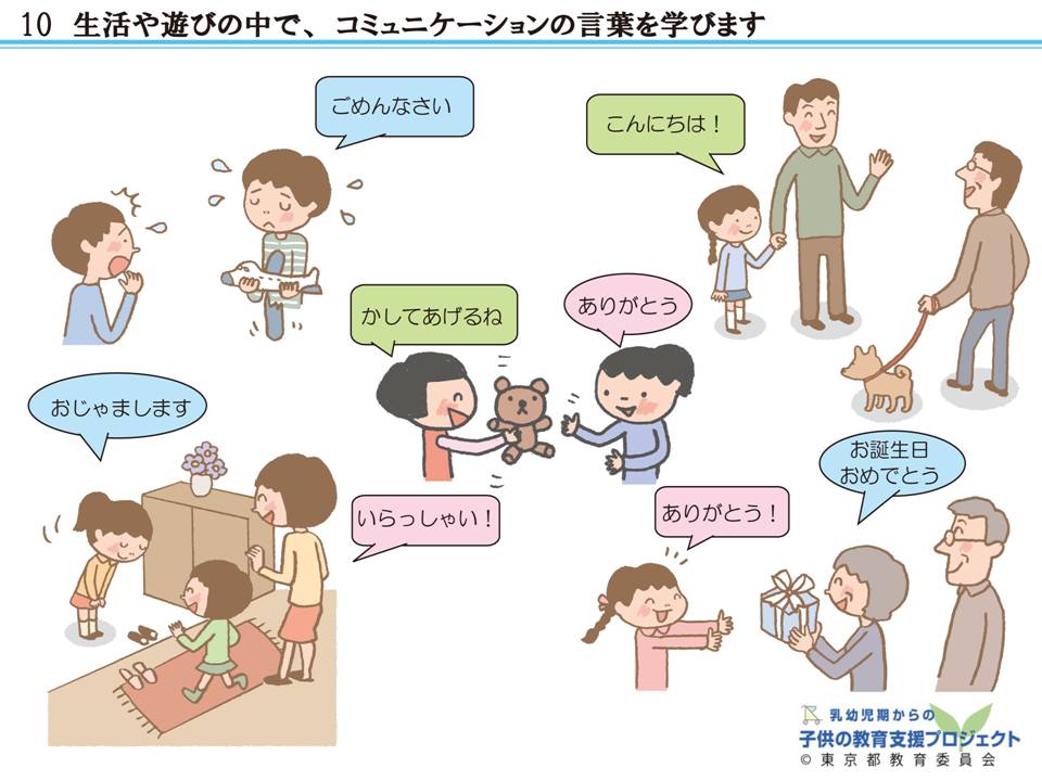 教材VI　「豊かな心と社会性の成長・発達のために　～子供の自立・自律を目指して～」 スライド10