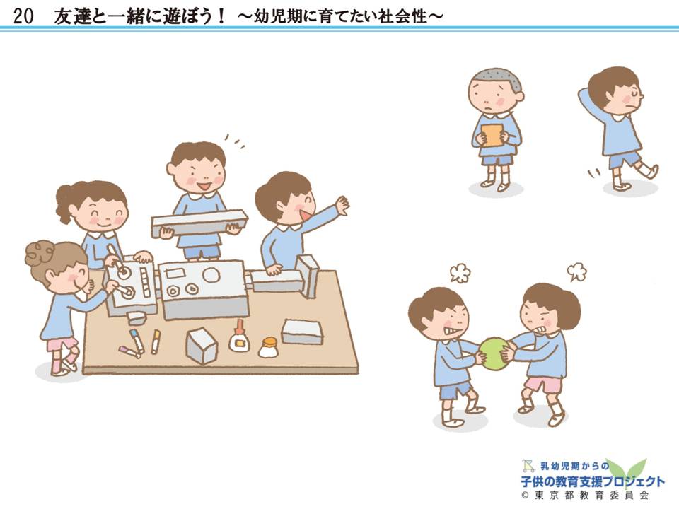 教材VI　「豊かな心と社会性の成長・発達のために　～子供の自立・自律を目指して～」 スライド20