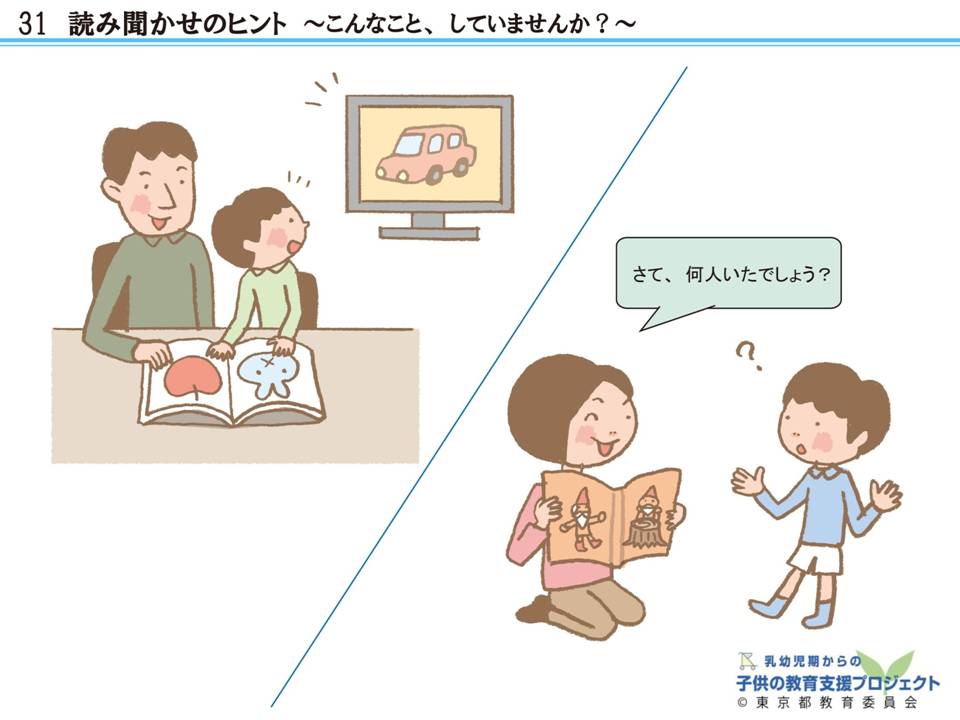 教材VI　「豊かな心と社会性の成長・発達のために　～子供の自立・自律を目指して～」 スライド31