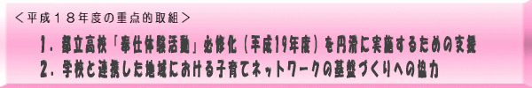 平成１８年度の重点的取組　１．都立高校「奉仕体験活動」必修化（平成19年度）を円滑に実施するための支援　２．学校と連携した地域における子育てネットワークの基盤づくりへの協力