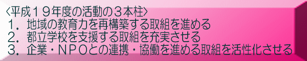 平成１９年度の活動の３本柱　１．地域の教育力を再構築する取組を進める　２．都立学校を支援する取組を充実させる　３．企業とＮＰＯとの連携・協働を進める取組を活性化させる