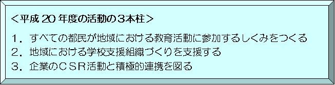 平成20年度の活動の3本柱