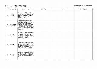 ワークシート１