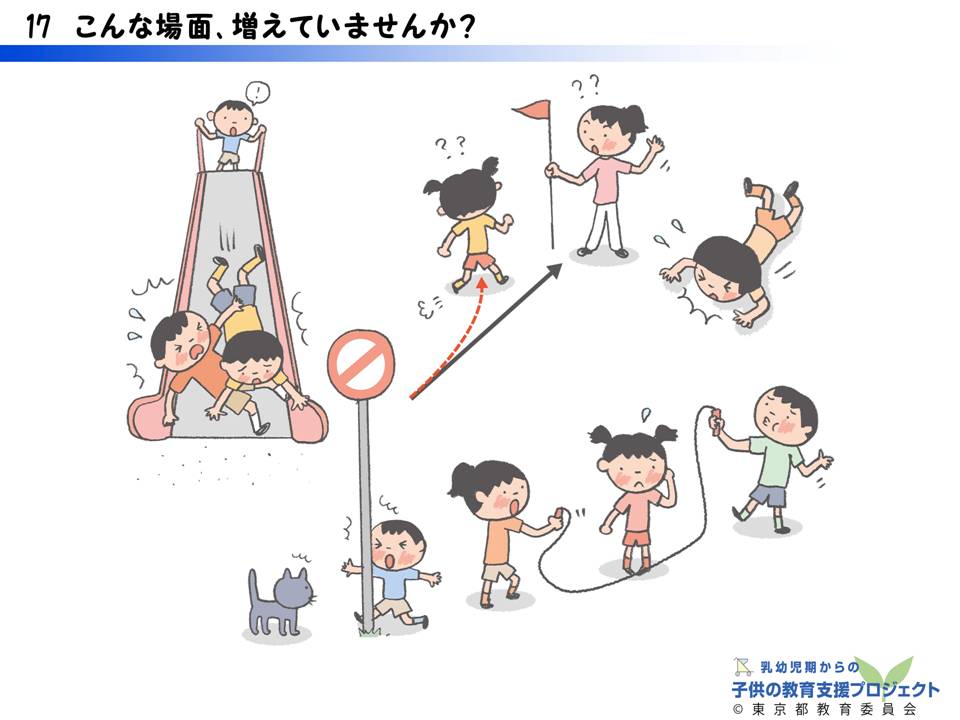 教材Ⅲ　運動能力の発達と「遊び」の大切さ　～運動遊びを通して育つもの～　NO.17