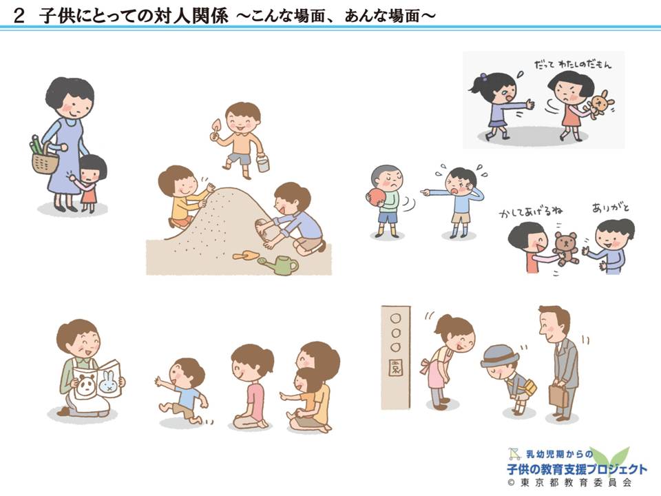 教材Ⅵ　豊かな心と社会性の成長・発達のために　～子供の自立・自律を目指して～　NO.2