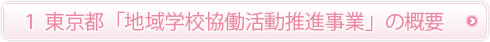 １ 東京都「地域学校協働活動推進事業」の概要
